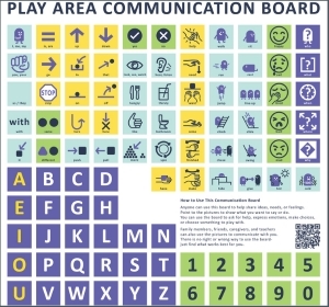 Communication board with icons, letters, and numbers for play area interaction.