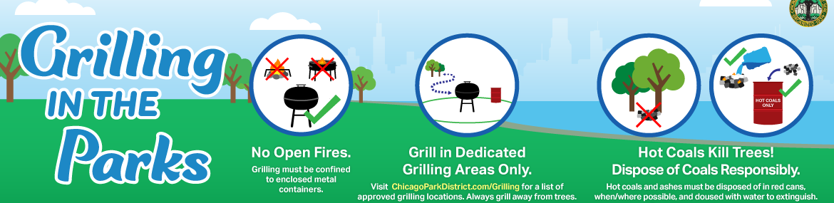 Grilling in the Parks infographic depicting safe grilling practices.